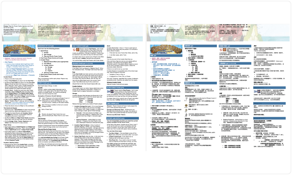 AI Generated Image 3